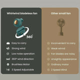 Portable Silent Mini Bladeless Electric Fan